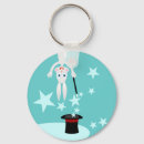 Pesquisar por truques chaveiros Para crianças