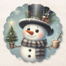 Pesquisar por boneco neve copos porta copos Inverno