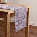 Pesquisar por paisley roxo Branco
