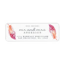 Pesquisar por feather cartoes convites Convidados