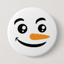 Pesquisar por boneco neve derretido Qualquer pessoa