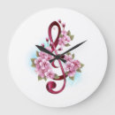 Pesquisar por triplo relogios de parede Música