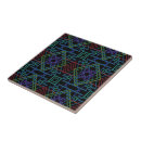 Pesquisar por simetricos azulejos Para todos