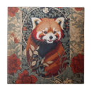 Pesquisar por pandas azulejos Para ela