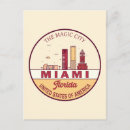 Pesquisar por skyline cartoes postais Destino  da cidade