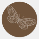 Pesquisar por borboleta marrom adesivos Jardim
