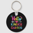 Pesquisar por kinder chaveiros Escola