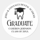 Pesquisar por dental adesivos Dentista