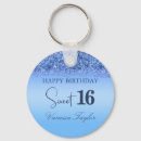 Pesquisar por sweet 16 chaveiros Giro