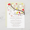 Pesquisar por vermelho amarelo casamento convites Convidados