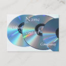 Pesquisar por cd cartao de visita Música