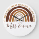 Pesquisar por professor elementar relogios de parede Obrigado