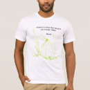Pesquisar por libélula camisetas Natureza