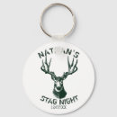 Pesquisar por em com nos antlers chaveiros Cervos