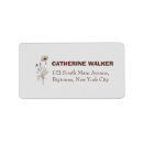 Pesquisar por erva etiquetas Para todos