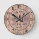 Pesquisar por celeiro rústico relogios de parede Família