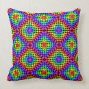 Pesquisar por crochet almofadas Vintage