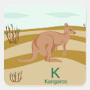 Pesquisar por kangaroo adesivos Vida selvagem