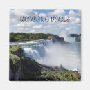 Pesquisar por cataratas imas Niagara