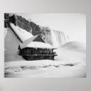 Pesquisar por niagara falls fotografia Inverno