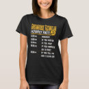 Pesquisar por estufas camisetas Hora