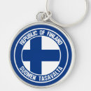 Pesquisar por finlandia chaveiros Bandeiras do mundo