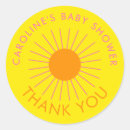 Pesquisar por neon adesivos Para ela