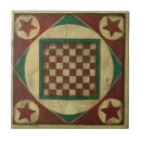 Pesquisar por antigos azulejos Vintage