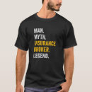 Pesquisar por insurance camisetas Corretor