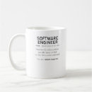 Pesquisar por engineer canecas Programador
