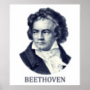 Pesquisar por beethoven pôsteres pósteres Música clássica