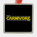 Pesquisar por carnivora ornamentos Carnívoro