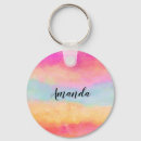 Pesquisar por fundo amarelo chaveiros Moderno