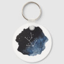 Pesquisar por zodiac sign chaveiros Constellation