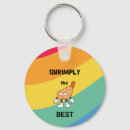 Pesquisar por restaurante chaveiros Sushi