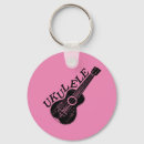 Pesquisar por ukulele chaveiros Hawaii