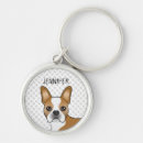 Pesquisar por boston terrier chaveiros Animal