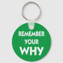 Pesquisar por dieta chaveiros Malhação