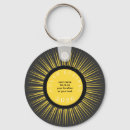 Pesquisar por eclipse chaveiros Eclipse do sol