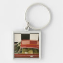 Pesquisar por reserva chaveiros Carro