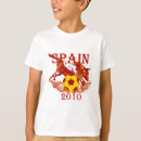 Pesquisar por espana infantil roupa Espanol