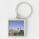 Pesquisar por armas de fogo chaveiros Camuflagem