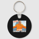 Pesquisar por símbolo do pi chaveiros Ciência