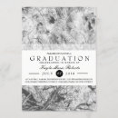 Pesquisar por a graduação convida Filha