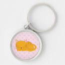 Pesquisar por comprimidos chaveiros Fofofo