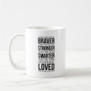 Pesquisar por brave canecas Minimalista