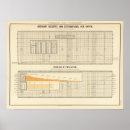 Pesquisar por finanças pôsteres pósteres Unido