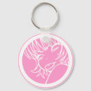 Pesquisar por anime chaveiros Manga