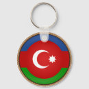 Pesquisar por azerbaijan Nacional