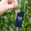 Pesquisar por doações chaveiros Qualquer pessoa